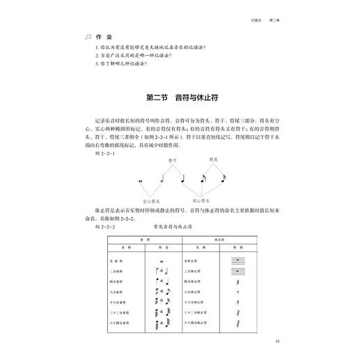 基本乐理艺考教程/王繁/浙江大学出版社 商品图2