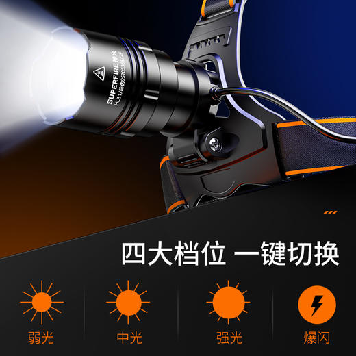 SUPERFIRE神火HL31头灯强光充电超亮头戴式钓鱼户外超长续航赶海夜钓灯 商品图2