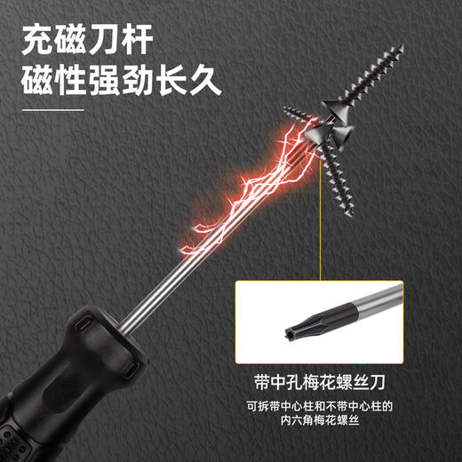 中孔花型螺丝批(12把/盒) 商品图1