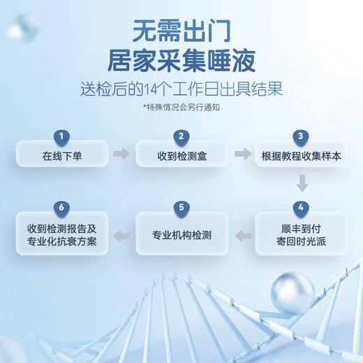 Telme居家端粒检测 商品图2