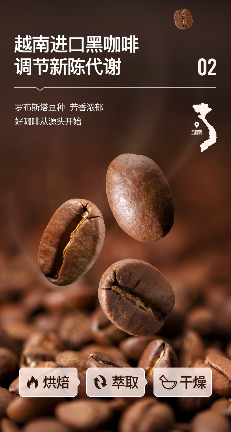 成分实验室jfk左旋肉碱黑咖啡魔芋饱腹感小黑咖无糖0糖0脂0酸速溶