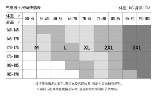 Threegun三枪 【婴儿棉】女士三角内裤（1条装）-40878B011 商品图9