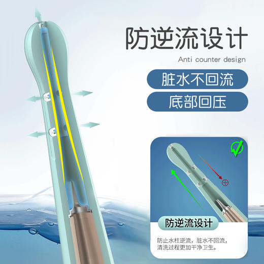 后庭灌肠肛门冲洗器*开发清洗男用品调情趣SM道具女开肛gay 商品图3