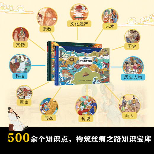 丝绸之路历史百科绘本（精装全2册） 商品图3