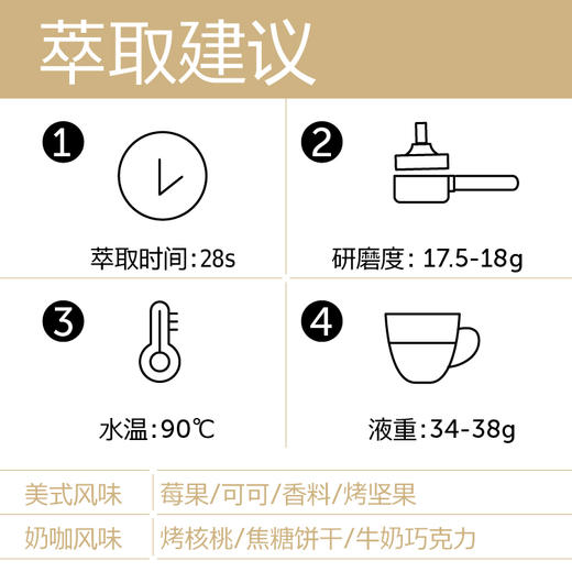 (12月10日19:30直播间提前购）日与夜 门店自用云南意式拼配豆 商品图3