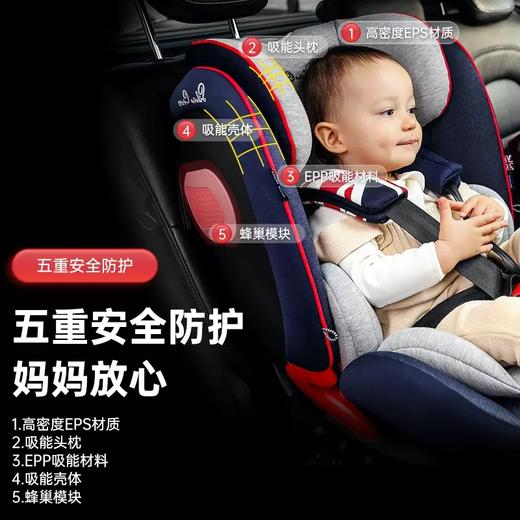 Silver Cross Severn空军一号宝宝儿童安全座椅车用360度旋转0-12岁SX442.GR21 SX442.NV 商品图0
