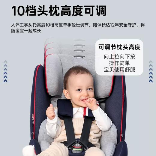 Silver Cross Severn空军一号宝宝儿童安全座椅车用360度旋转0-12岁SX442.GR21 SX442.NV 商品图2