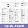 周计划:初中数学几何综合题高效训练.8年级(全2册) 商品缩略图2