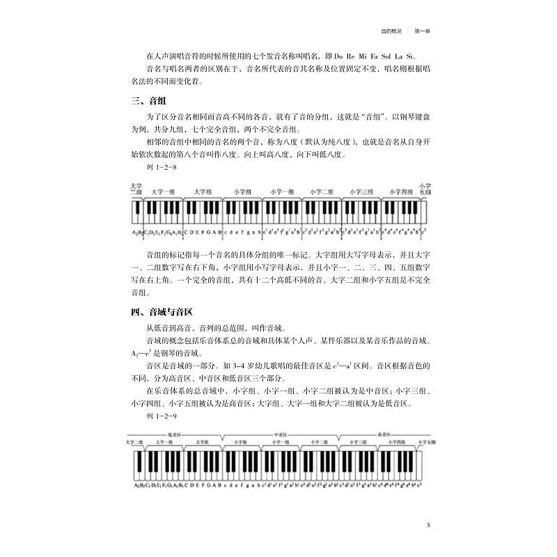 试读PDF-9787308222969(1-1)-基本乐理艺考教_013.jpg
