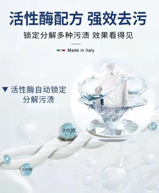 【中欧班列精选2瓶】意大利进口大公鸡衣领净喷雾 500ml/瓶OC 商品图2