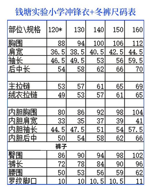 杭州市钱塘实验小学校服（冬装冲锋衣外套+摇粒绒内胆+冬裤）支持换货不支持退货 商品图2