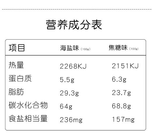 野村小饼干(红色) 商品图1