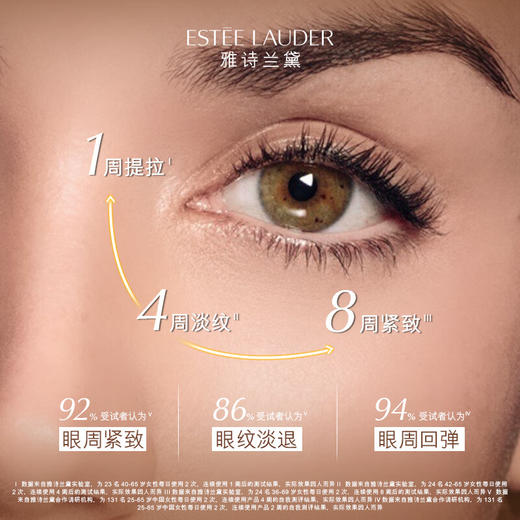 雅诗兰黛智妍紧塑精华眼霜 15ml  眼部精华淡化细纹黑眼圈 商品图1