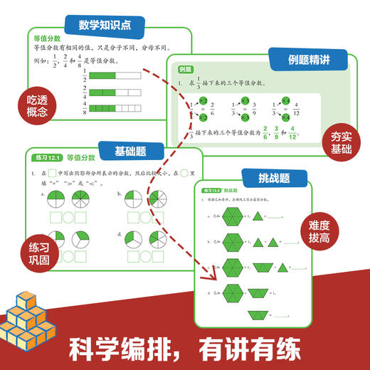 新加坡数学建模 商品图3