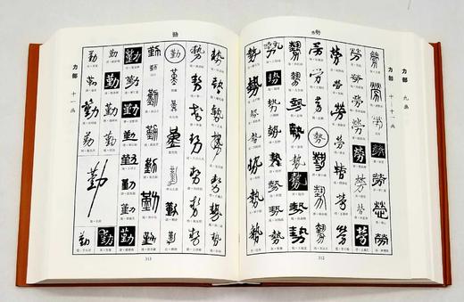 《重订六体书法大字典》，全三册，精装，16开，田其湜著，荣宝斋出版社2018年一版一印，3014页，重达7公斤，定价698元，售价228元。 商品图8