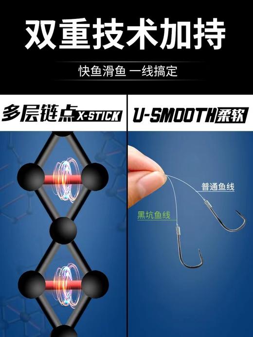 千寿不延展黑坑鱼线50M 商品图3