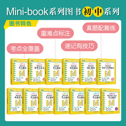恋练不忘 初中生物 考点速记 中考生物 生物随身记背诵口袋书 中考复习 初一初二初三 背诵技巧记忆法 新东方 商品图4
