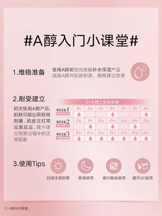 美国 雅顿 粉胶 时空焕活夜间多效A醇精华系列 香港直邮 商品图3