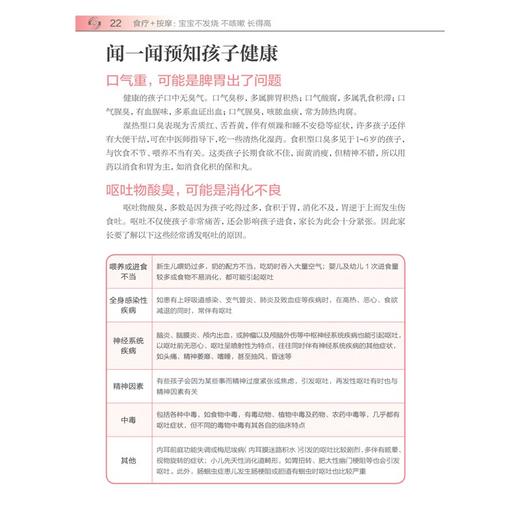 (仓发) 食疗+按摩(宝宝不发烧不咳嗽长得高)/江苏科学技术出版社/汉竹/9787571320447 商品图7