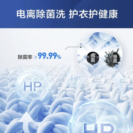 海尔（Haier）洗衣机 EB120B22Pro2 商品图12