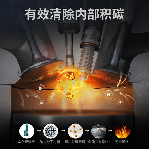 车仆浓缩型燃油宝 小绿瓶 节油除碳 抗磨保护 商品图4