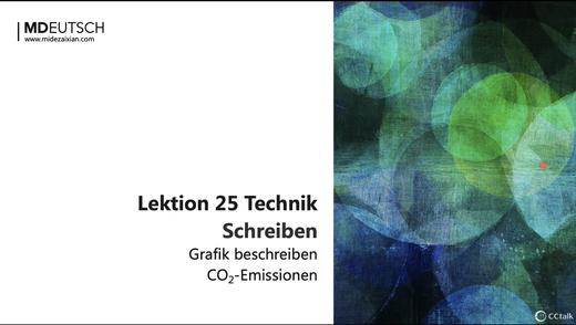 【写作】Grafikbeschreibung（3）丨L25 商品图0