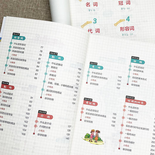 全2册 我的思维导图英语语法书+小学英语语法提升训练双语读物 小学英语晨读经典三年级四五六小升初零基础时态专项训练英文书籍 商品图4