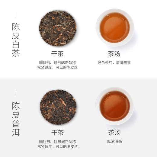 小罐茶 初见欢·陈皮MIX组合茶（紧压调味茶）【现货】 商品图9