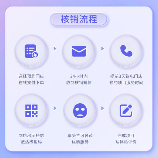 lkx-兰可舍芮身体护理套餐 排淤排寒护理+女性腰腹护理共10次套餐卡 商品图4