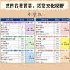 (仓发) 丽声指南针英语名著分级读物 小学版第五级（小学四、五年级 套装共5册 附扫码音频）/外语教学与研究出版社/9787521319606 商品缩略图8