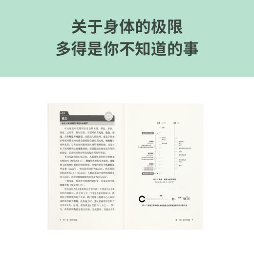 《人体极限：了解你的健康限度》 商品图1