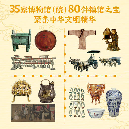 听！国宝在说话（4册） 商品图3