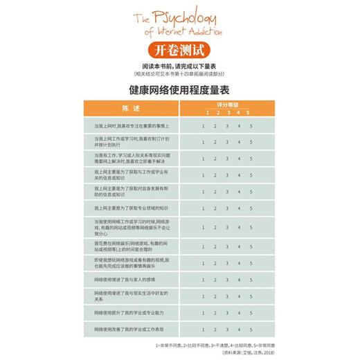 “瘾”以为戒：网络成瘾背后的心理学 网络的变革 青少年网络成瘾的心理学解读 商品图3