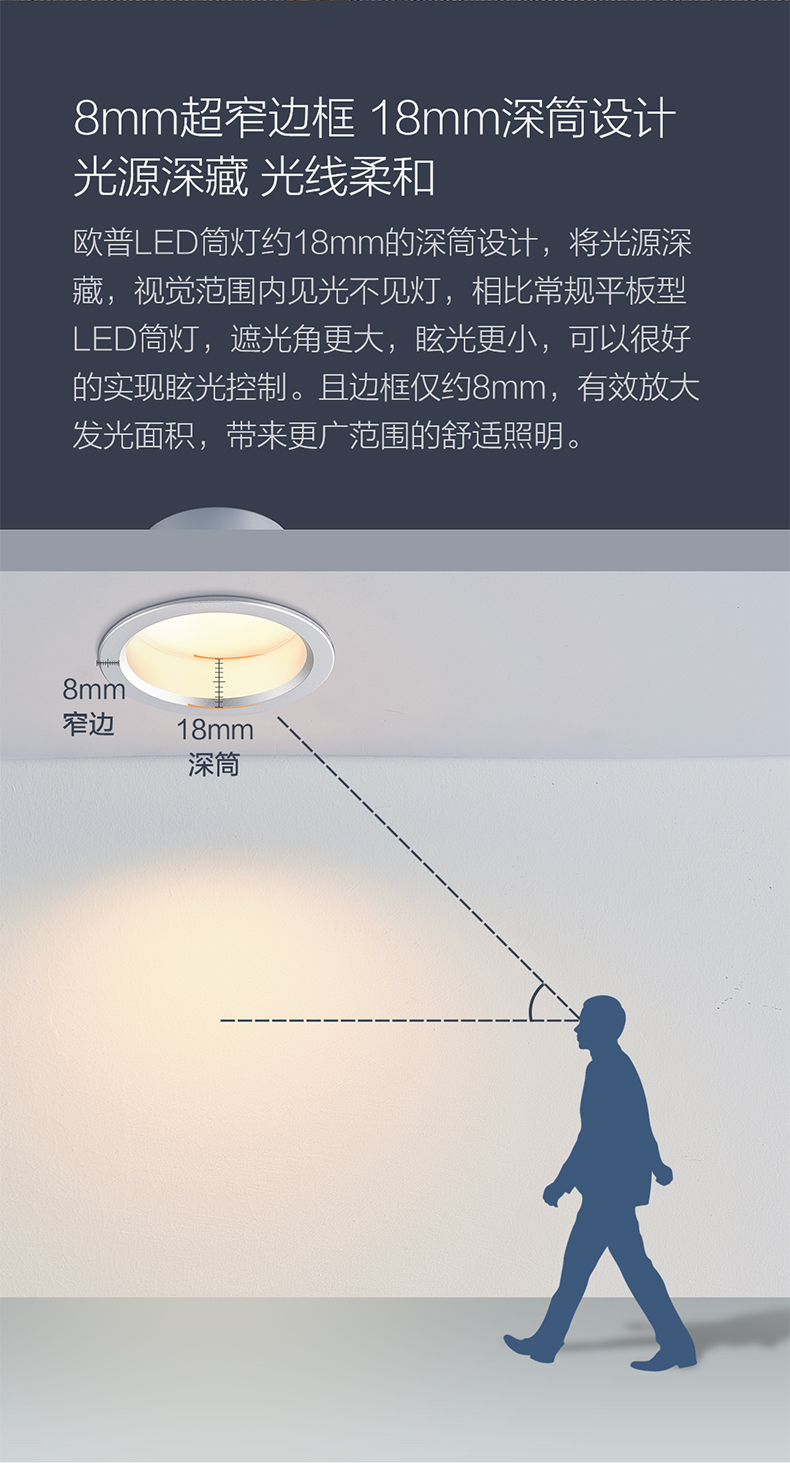 欧普筒灯安装示意图图片