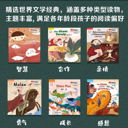 (仓发) 丽声指南针英语名著分级读物 小学版第五级（小学四、五年级 套装共5册 附扫码音频）/外语教学与研究出版社/9787521319606 商品图2