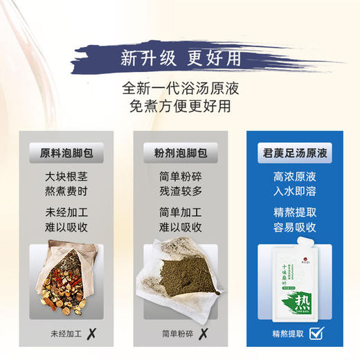 十味草本泡脚液12袋 暴汗泡脚包足浴包 艾草红花温胆足汤足浴液 商品图2