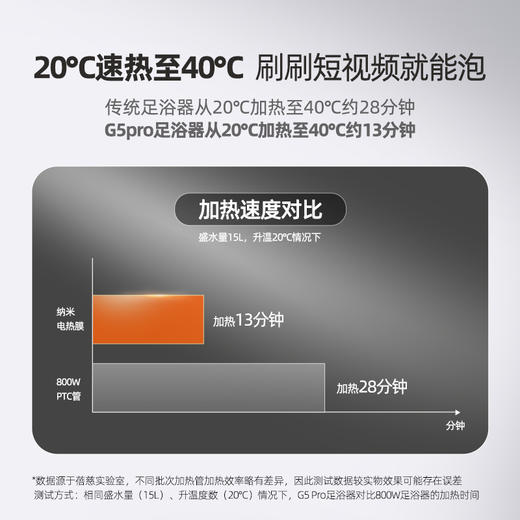 蓓慈足浴器G5Pro 商品图10
