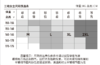 Threegun三枪 【细柔莫代尔】无痕女士三角内裤（1条装）-40692B011 商品缩略图11