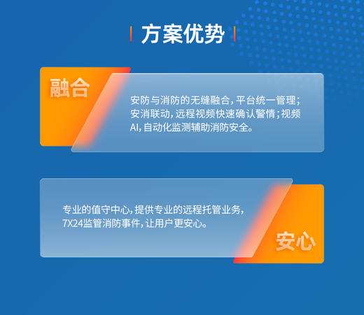 24小时消防通道、充电车位无人值守、异常情况（过热、违停）喊话驱离服务 商品图3