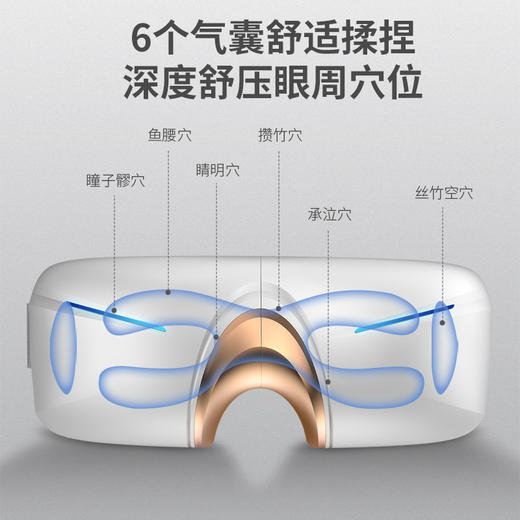【智能蓝牙语音热敷眼部按摩仪】眼部按摩仪 护眼仪 眼睛眼部按摩器 音乐热敷眼罩 眼疲劳按摩仪 便携眼保仪 眼部按摩器 商品图3
