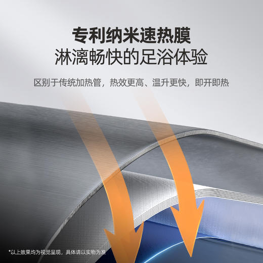 蓓慈足浴器G5Pro 商品图8