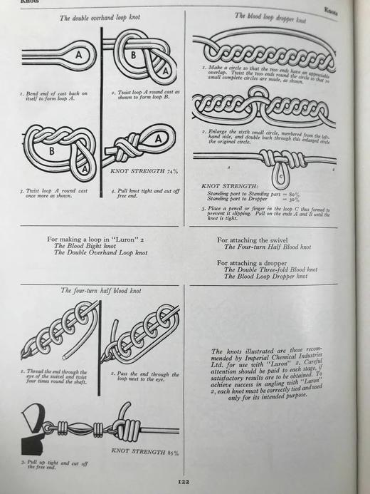 诺伊斯垂钓百科全书 数百幅插图 精装16开 商品图14