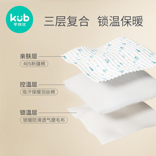 可优比婴儿床笠夹棉宝宝床垫套新生儿童床单罩纯棉a类秋冬季ins风 商品图3