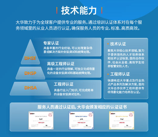 24小时微信、电话远程报警值守服务（消控室用传主机接入的消防报警，已含设备租赁费） 商品图3