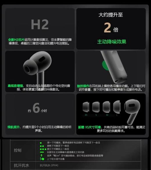 包邮三个月换新保修一年！AirPods Pro (第二代) 无线蓝牙耳机 airpodspro2苹果!五代耳机!! 商品图4