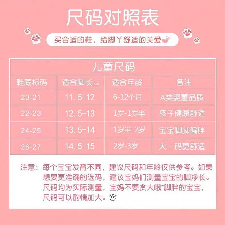 8981bf523a32702603982324a22255