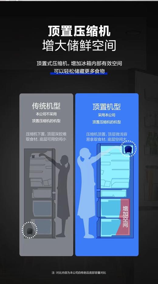 PANASONIC松下 NR-D521CP-T 新品十字门冰箱 顶置压缩机银离子510升 商品图3