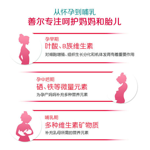 【一乐老师专属】孕妇乳母特殊膳食营养素20g*20袋/盒 含DHA/硒和叶酸 商品图1