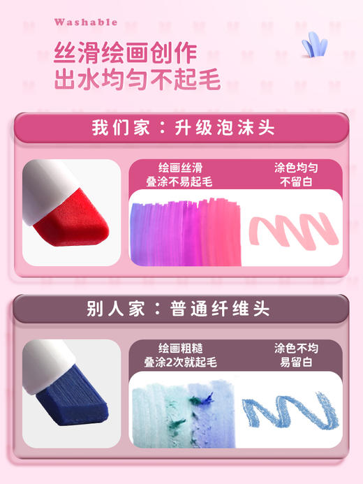 四角白杆马克笔-60色/80色 快力文 商品图3