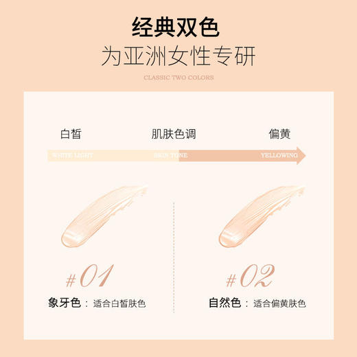 AGAG定妆组合粉饼气垫二合一控油遮瑕定妆持久不脱妆双层双效 商品图2